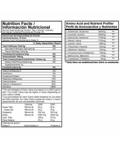 Army tabla nutricional