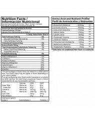 Army tabla nutricional