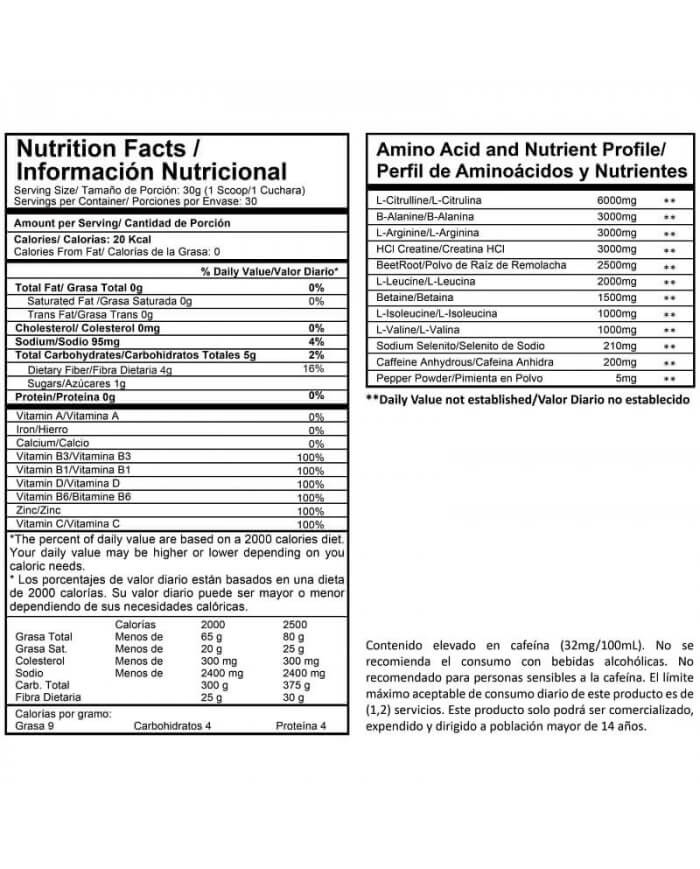 Intenze tabla nutricional