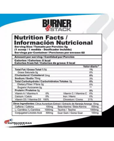 Burner stack tabla nutricional Burner stack tabla nutricional
