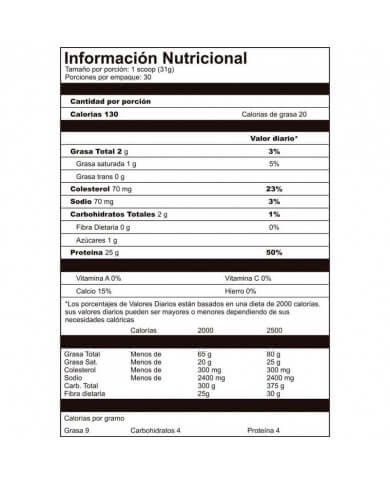 Proton whey tabla nutricional