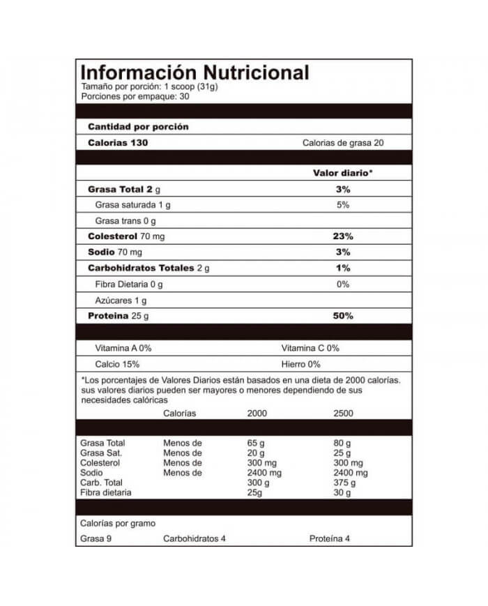Proton whey tabla nutricional